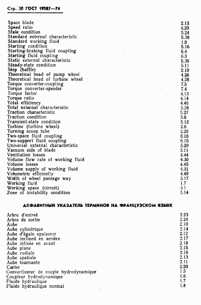 ГОСТ 19587-74, страница 33