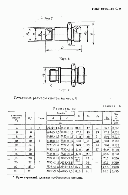 ГОСТ 19622-91, страница 10