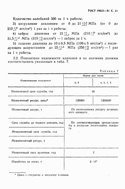 ГОСТ 19622-91, страница 12