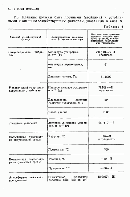 ГОСТ 19622-91, страница 13