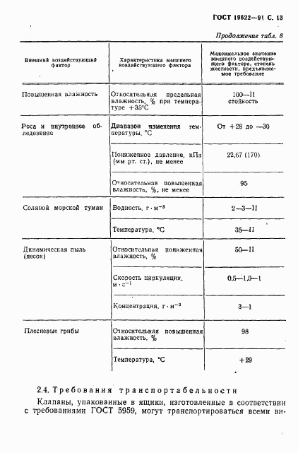 ГОСТ 19622-91, страница 14