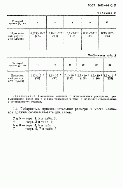 ГОСТ 19622-91, страница 4