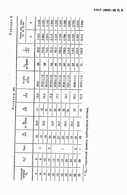 ГОСТ 19622-91, страница 6