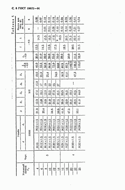ГОСТ 19622-91, страница 9