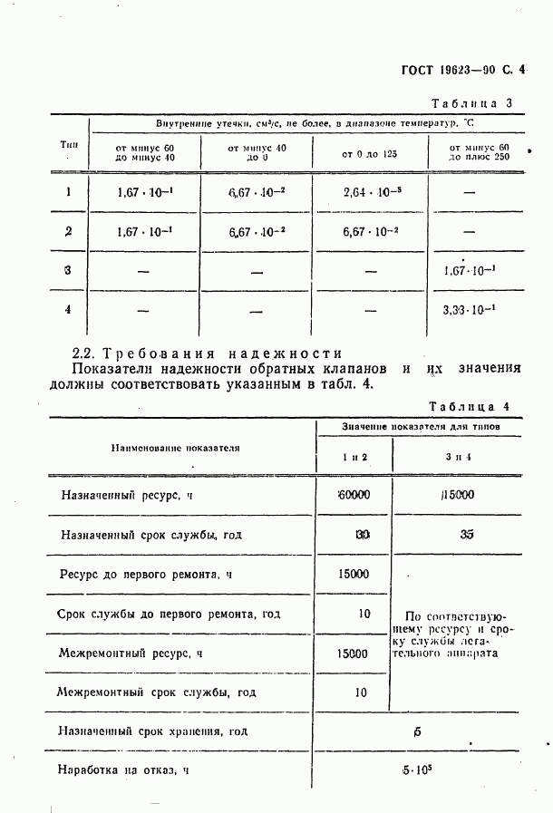 ГОСТ 19623-90, страница 5