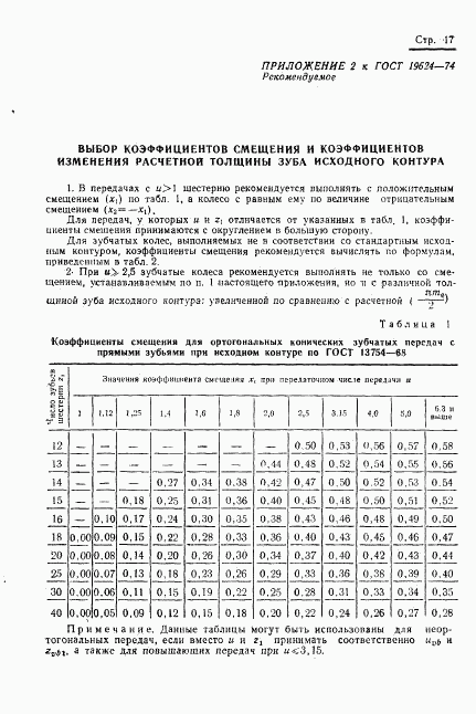 ГОСТ 19624-74, страница 20