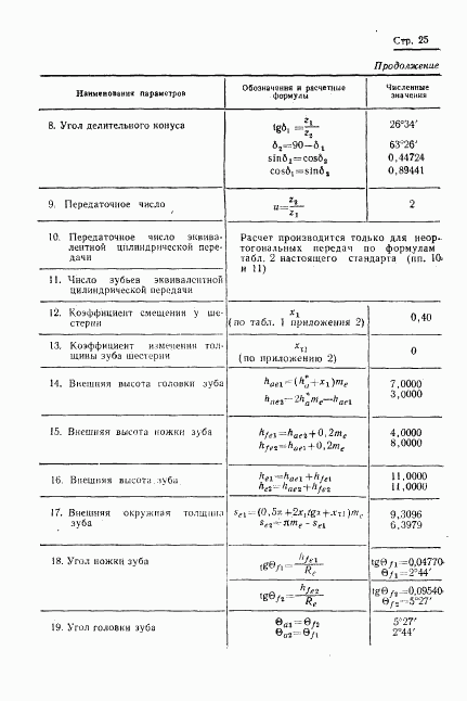 ГОСТ 19624-74, страница 28