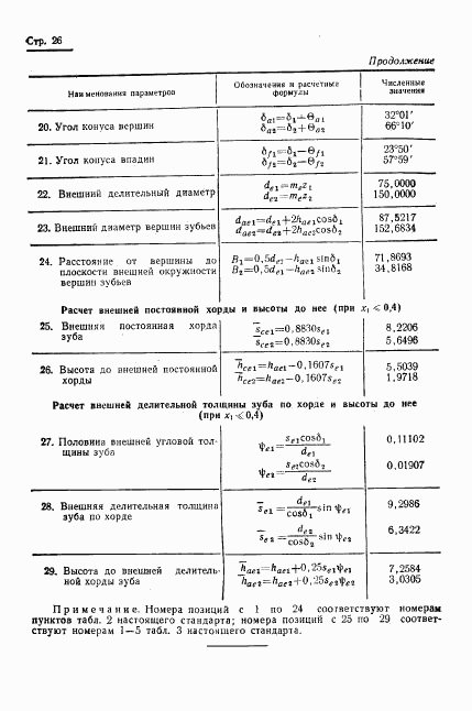 ГОСТ 19624-74, страница 29