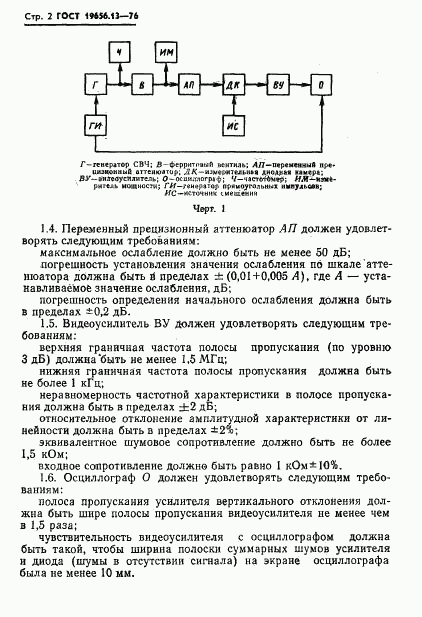 ГОСТ 19656.13-76, страница 4