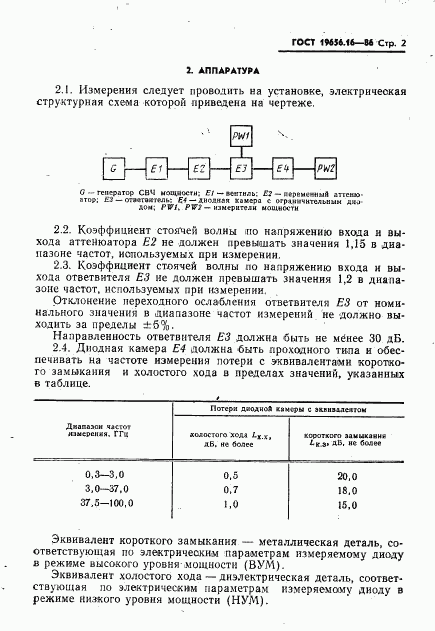 ГОСТ 19656.16-86, страница 3