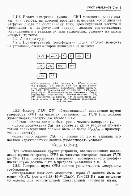 ГОСТ 19656.6-74, страница 2