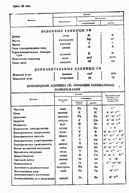 ГОСТ 19656.9-79, страница 18