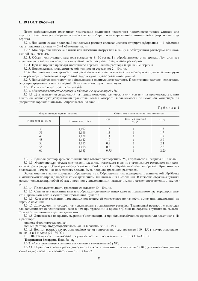 ГОСТ 19658-81, страница 21