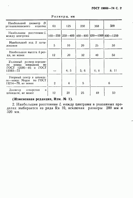 ГОСТ 19660-74, страница 3