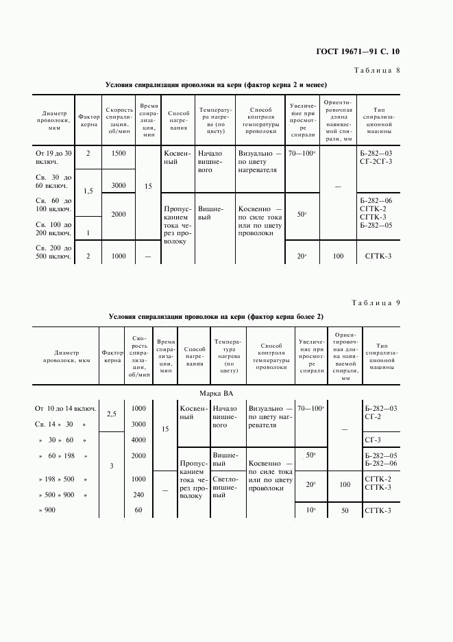 ГОСТ 19671-91, страница 11