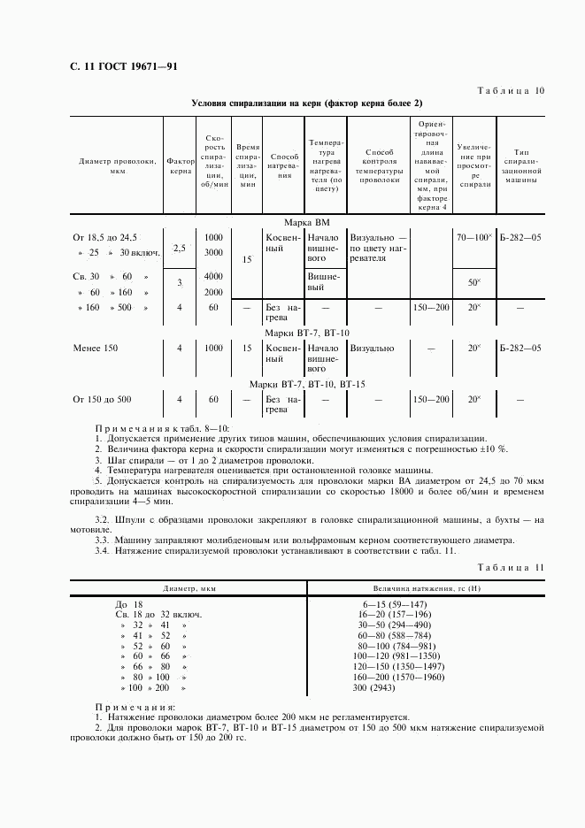 ГОСТ 19671-91, страница 12