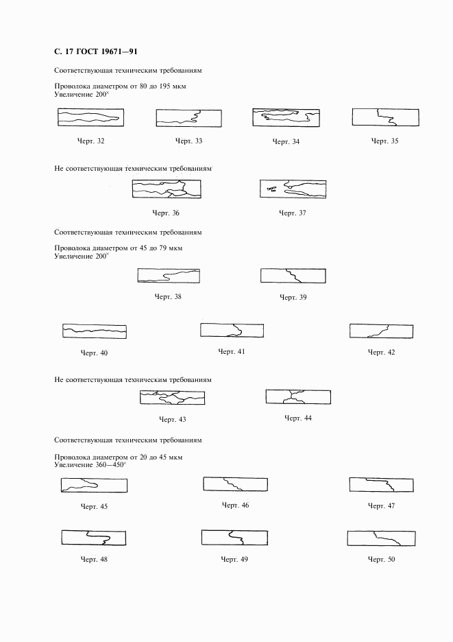 ГОСТ 19671-91, страница 18