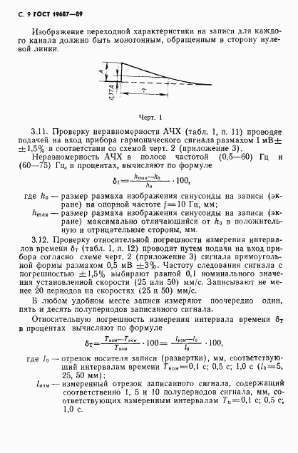 ГОСТ 19687-89, страница 10