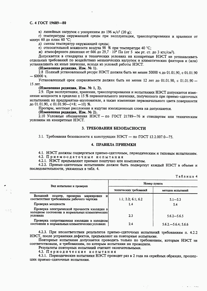 ГОСТ 19689-80, страница 5