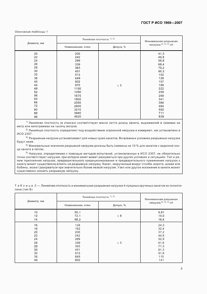 ГОСТ Р ИСО 1969-2007, страница 5