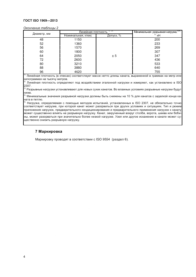 ГОСТ ISO 1969-2013, страница 8