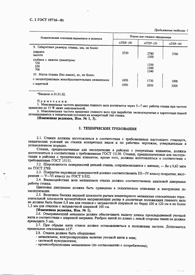 ГОСТ 19716-81, страница 3