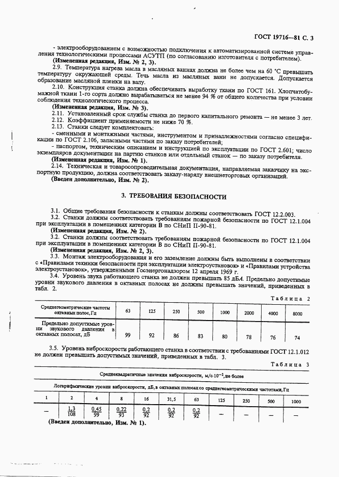 ГОСТ 19716-81, страница 4