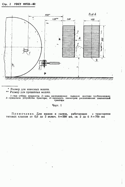 ГОСТ 19722-82, страница 4