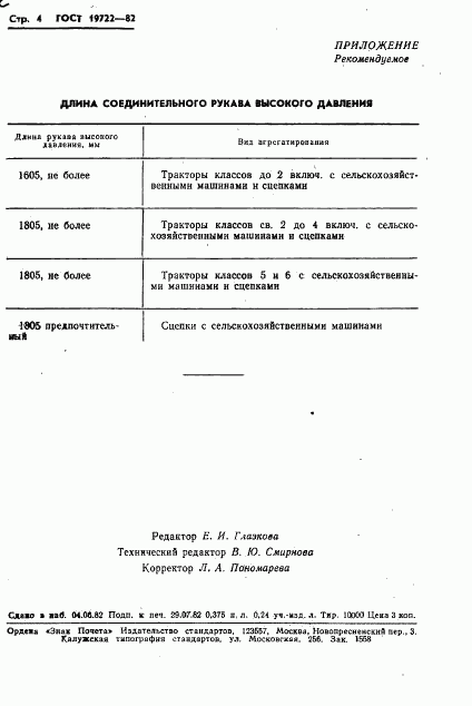 ГОСТ 19722-82, страница 6