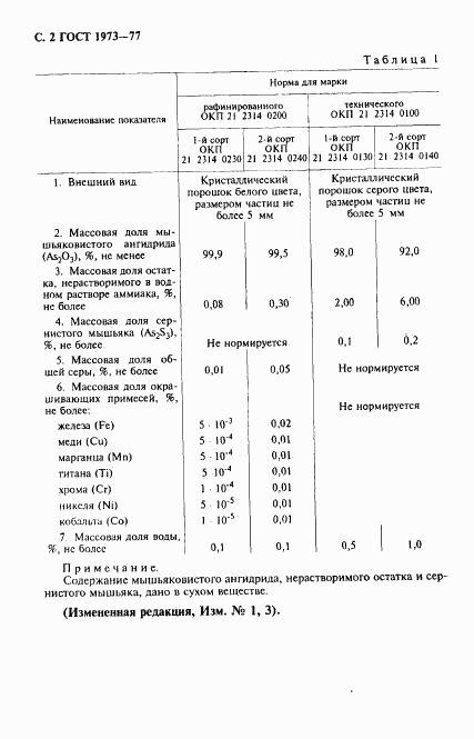 ГОСТ 1973-77, страница 3