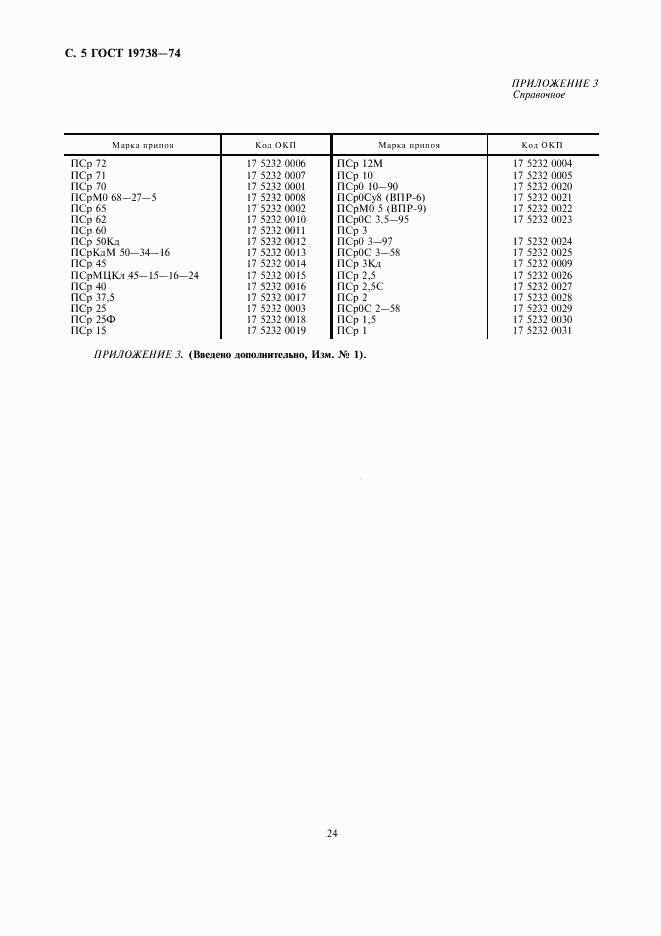 ГОСТ 19738-74, страница 5