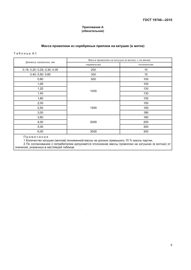ГОСТ 19746-2015, страница 9