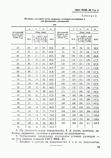 ГОСТ 19750-84, страница 4