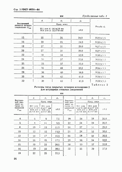 ГОСТ 19751-84, страница 3