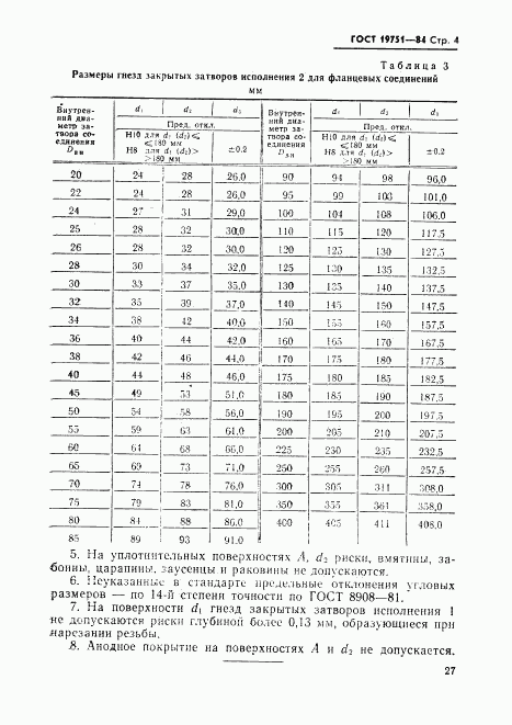 ГОСТ 19751-84, страница 4