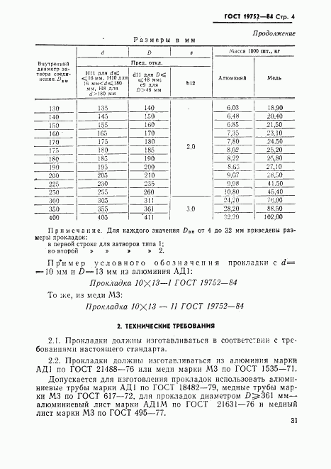 ГОСТ 19752-84, страница 4