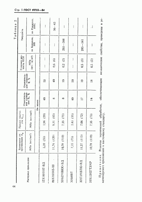 ГОСТ 19755-84, страница 5
