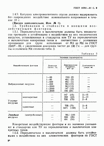 ГОСТ 19761-81, страница 10