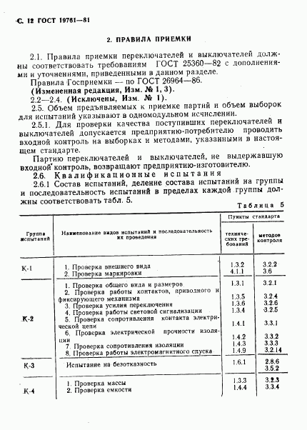 ГОСТ 19761-81, страница 13