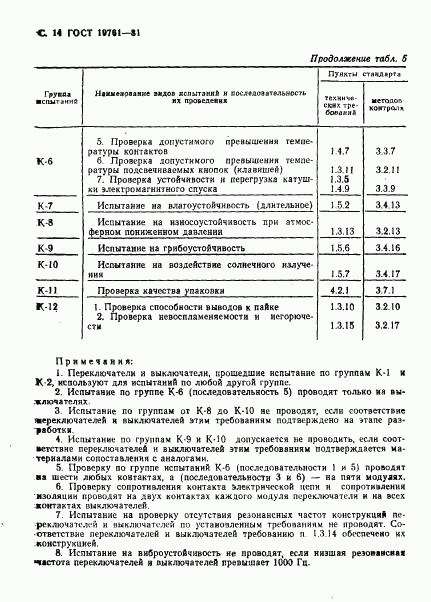 ГОСТ 19761-81, страница 15