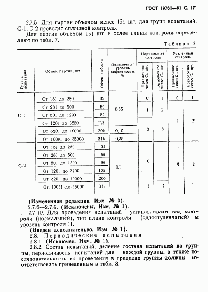 ГОСТ 19761-81, страница 18