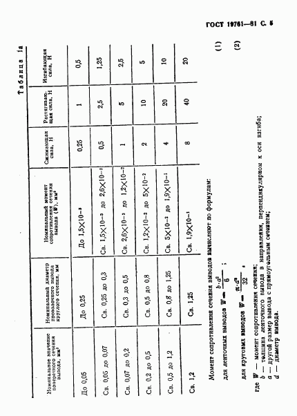 ГОСТ 19761-81, страница 6