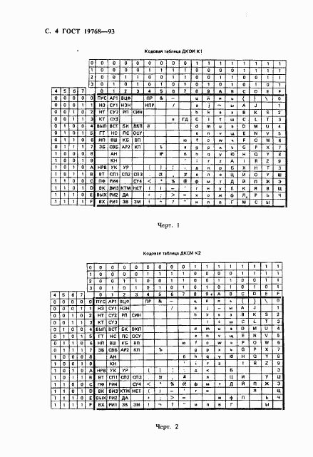 ГОСТ 19768-93, страница 6