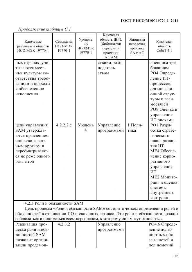 ГОСТ Р ИСО/МЭК 19770-1-2014, страница 116