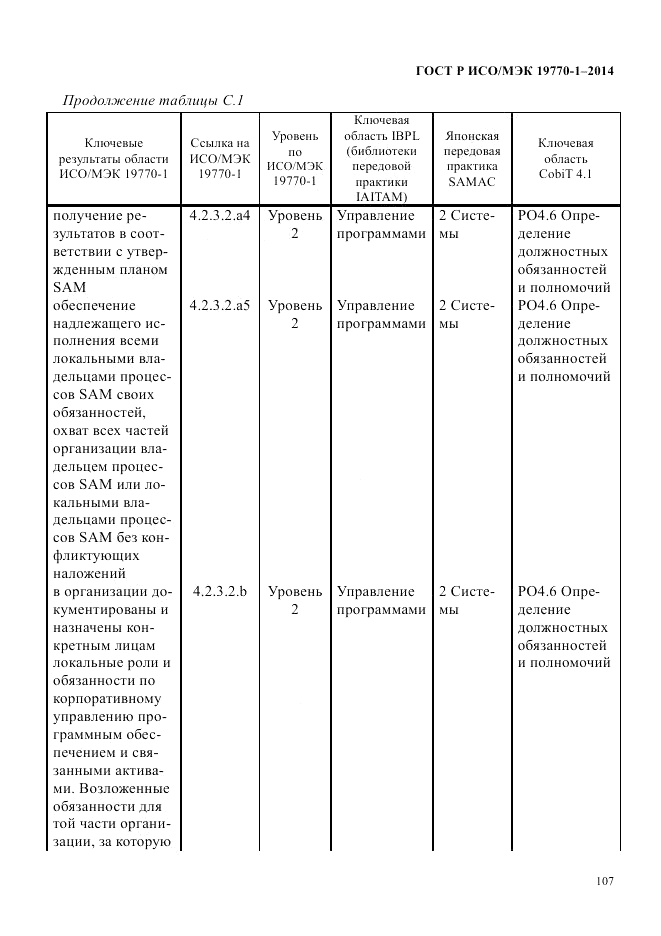 ГОСТ Р ИСО/МЭК 19770-1-2014, страница 118