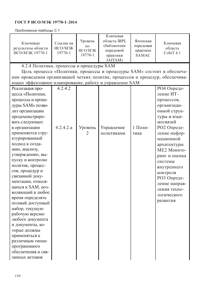 ГОСТ Р ИСО/МЭК 19770-1-2014, страница 121