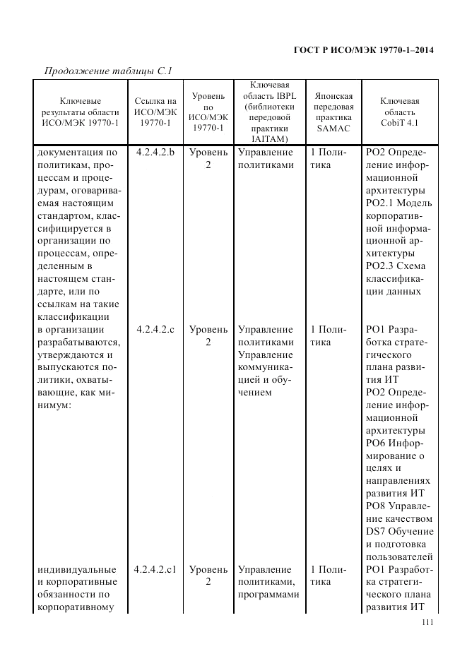 ГОСТ Р ИСО/МЭК 19770-1-2014, страница 122