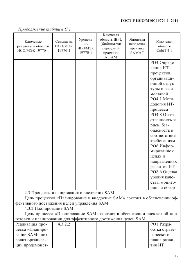 ГОСТ Р ИСО/МЭК 19770-1-2014, страница 128