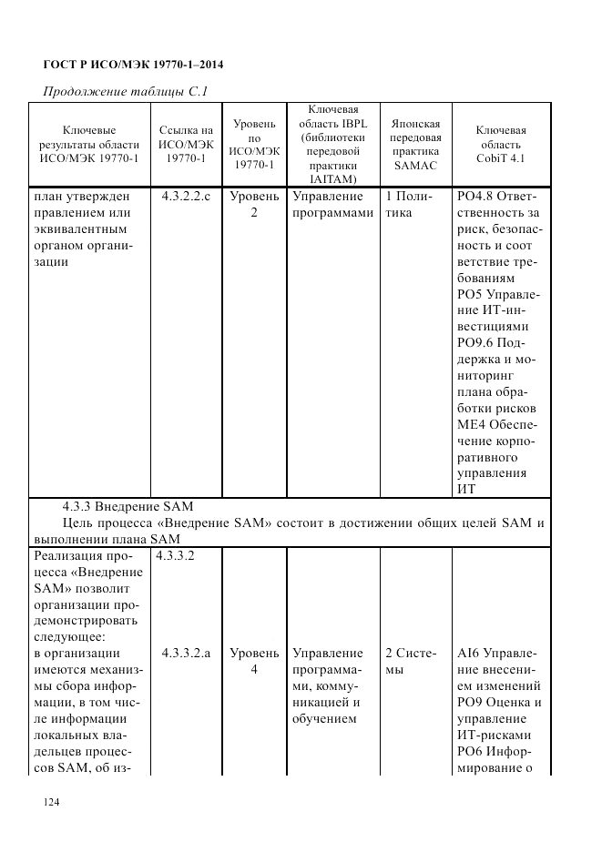 ГОСТ Р ИСО/МЭК 19770-1-2014, страница 135