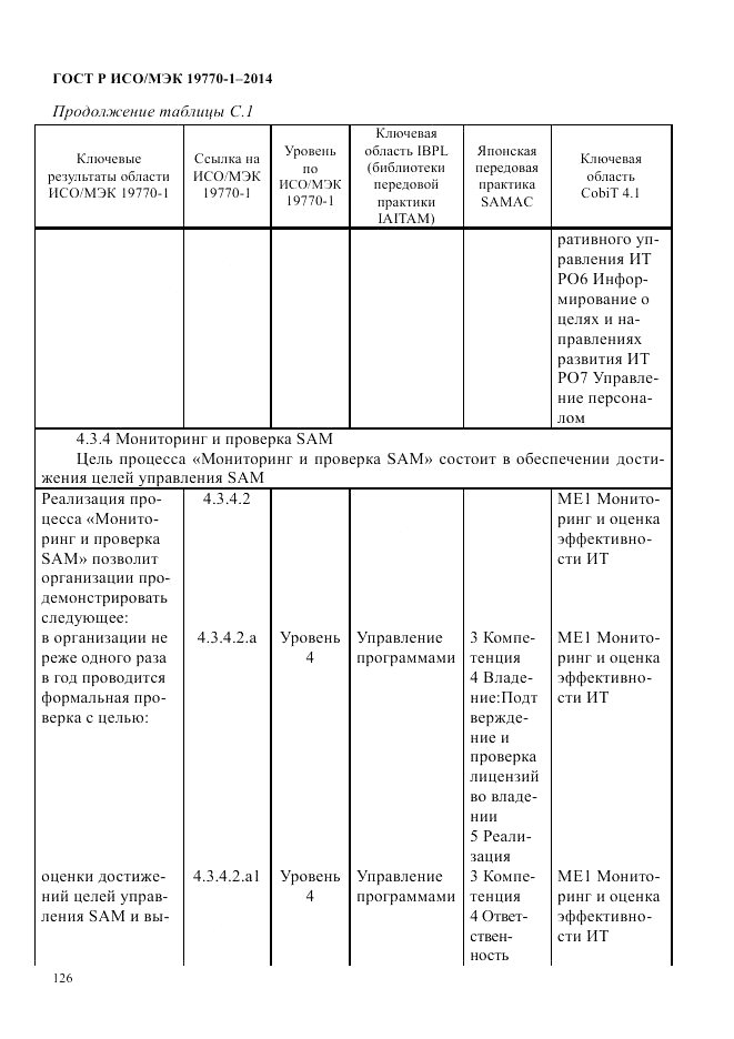 ГОСТ Р ИСО/МЭК 19770-1-2014, страница 137